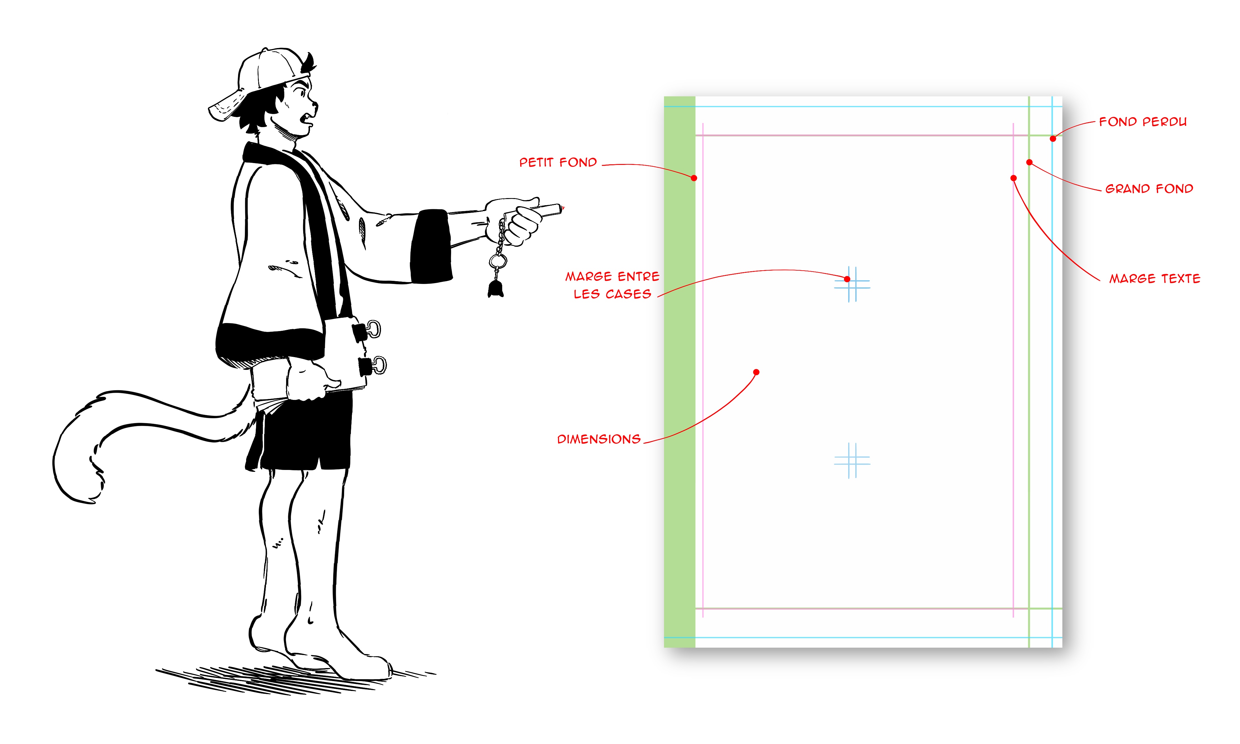 L'auteur en version Shamouraï qui pointe à l'aide d'un laser la page de référence utilisée pour le manga Shamouraï.